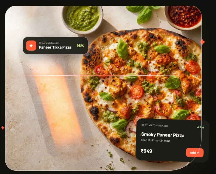 Screenshot of the mockup on CraveLens's home page: a pizza photo with a "Craving detected · Paneer Tikka Pizza · 98%" chip and a "Best match nearby" card