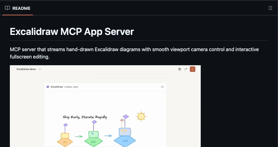 Screenshot of the official Excalidraw MCP's public page on GitHub: “Excalidraw MCP App Server”, an MCP server that streams hand-drawn Excalidraw diagrams