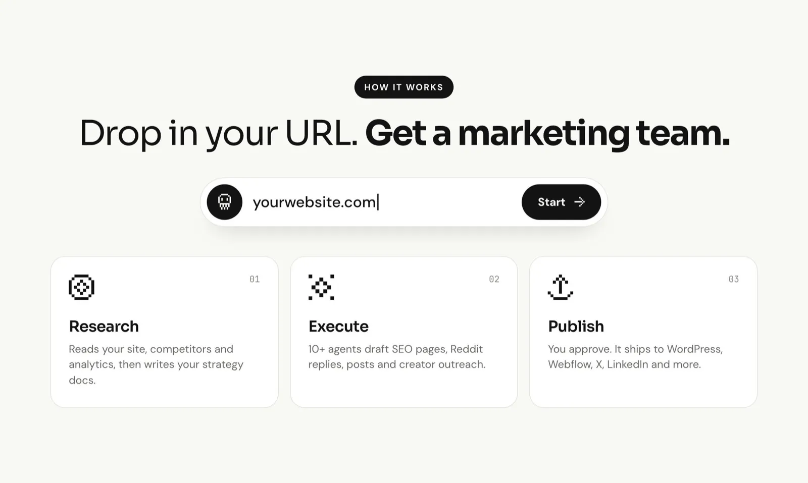 Okara's landing step on Product Hunt: "Drop in your URL. Get a marketing team." One website field, a Start button, then Research, Execute, Publish